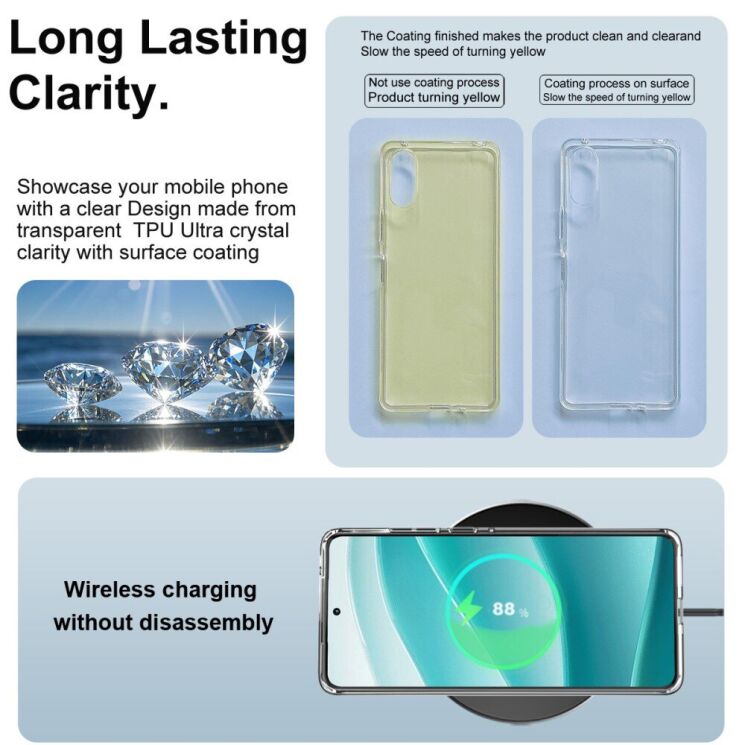 Силиконовый чехол IMAK UX-10 Series для Motorola Edge 60 / Edge 60 Fusion - Transparent: фото 6 из 7