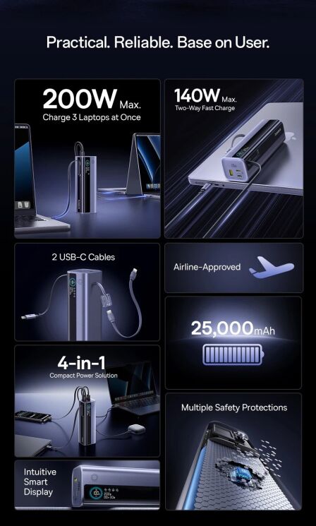 Внешний аккумулятор Baseus EnerGeek GR11 200W (25000mAh) + кабель Type-C - Grey (995800H) Внешний аккумулятор Baseus EnerGeek GR11 200W (25000mAh) + кабель Type-C - Grey: фото 7 из 27