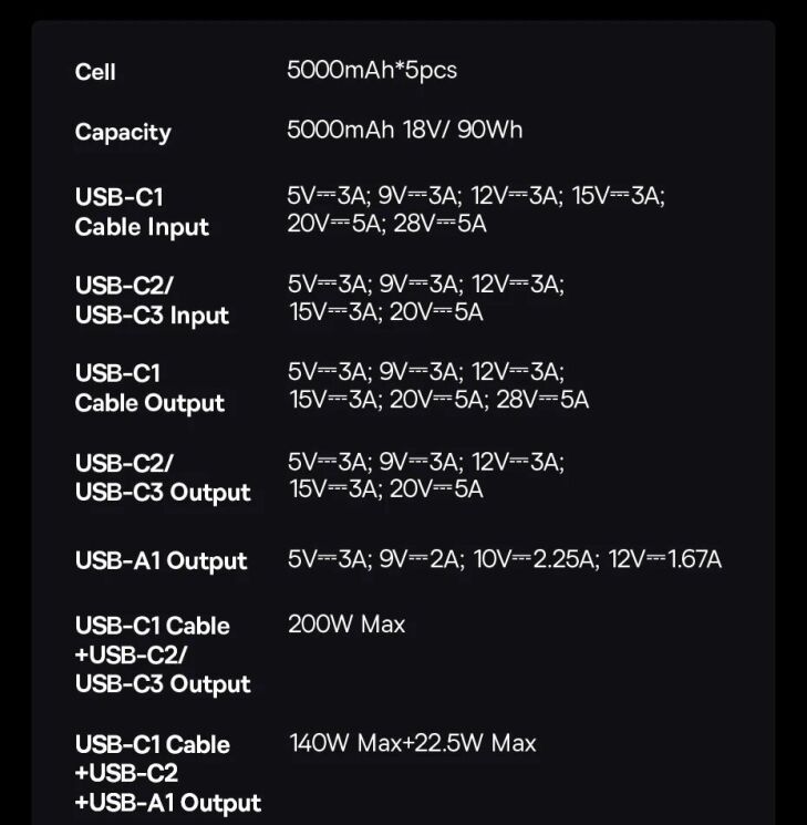 Внешний аккумулятор Baseus EnerGeek GR11 200W (25000mAh) + кабель Type-C - Grey (995800H) Внешний аккумулятор Baseus EnerGeek GR11 200W (25000mAh) + кабель Type-C - Grey: фото 25 из 27