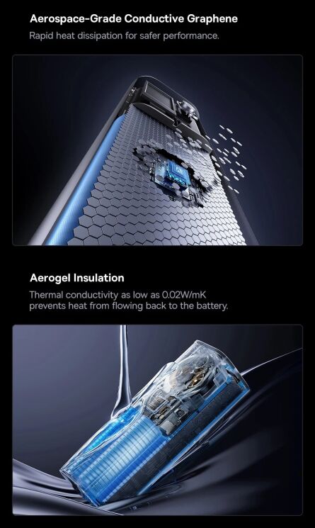 Внешний аккумулятор Baseus EnerGeek GR11 200W (25000mAh) + кабель Type-C - Grey (995800H) Внешний аккумулятор Baseus EnerGeek GR11 200W (25000mAh) + кабель Type-C - Grey: фото 21 из 27