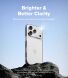 Защитный чехол Ringke Air (FP) для iPhone 18 Pro Max (8800380461789) - Clear (423980C). Фото 9 из 18
