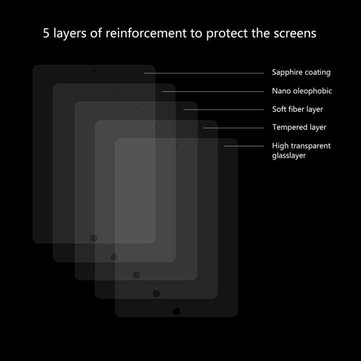 Захисне скло HAT PRINCE 2.5D Arc Edge Glass для iPad Air 3 10.5 (2019): фото 3 з 6