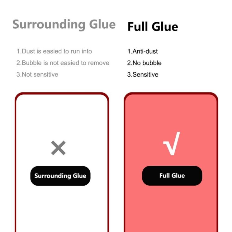Защитное стекло HAT PRINCE Full Glue Cover для Samsung Galaxy M53 (M536) - Black: фото 4 из 10