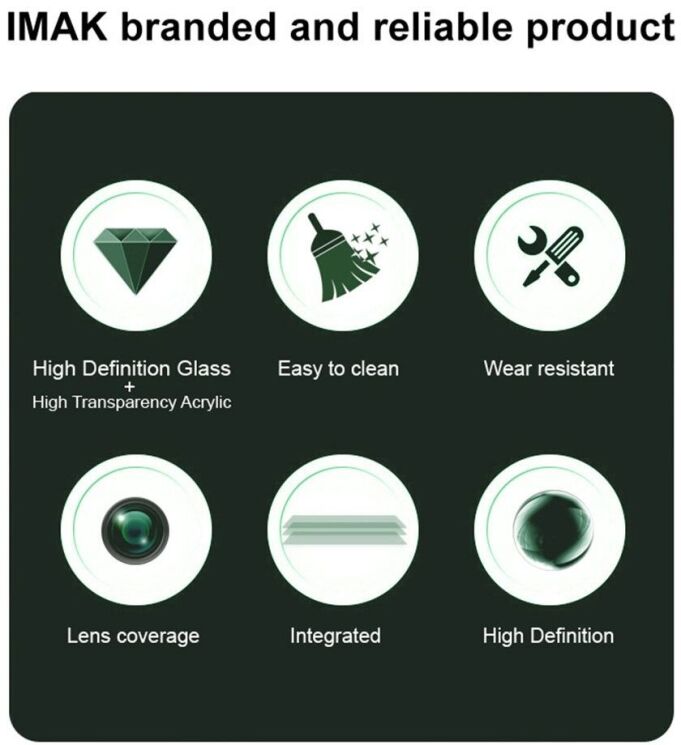 Защитное стекло на камеру IMAK Integrated Lens Protector для OPPO Reno 13 Pro 5G: фото 5 из 8