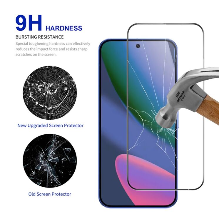 Защитное стекло RURIHAI Full Glue Screen Protect для Google Pixel 11 Pro XL - Black: фото 3 из 8