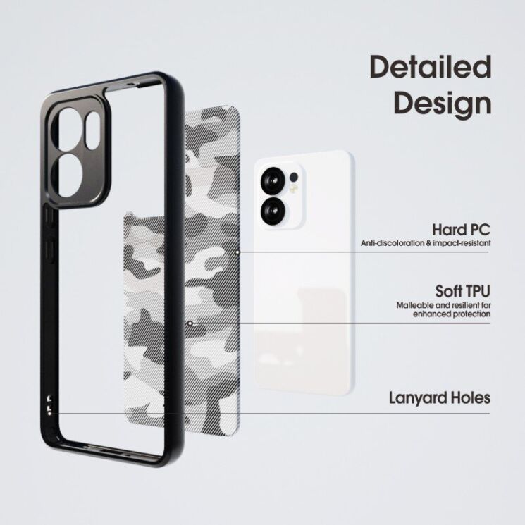 Захисний чохол IBMRS Military для OPPO Reno 14 FS 5G - Artistic Camouflage: фото 7 з 9