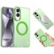 Захисний чохол IMAK Candy Series Magnetic для Samsung Galaxy S25 Edge (S937) - Green (377542G). Фото 2 з 2