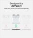 Защитный чехол Ringke Air (FH) для Apple AirPods 4 (8800274964488) - Clear (364433C). Фото 5 из 14