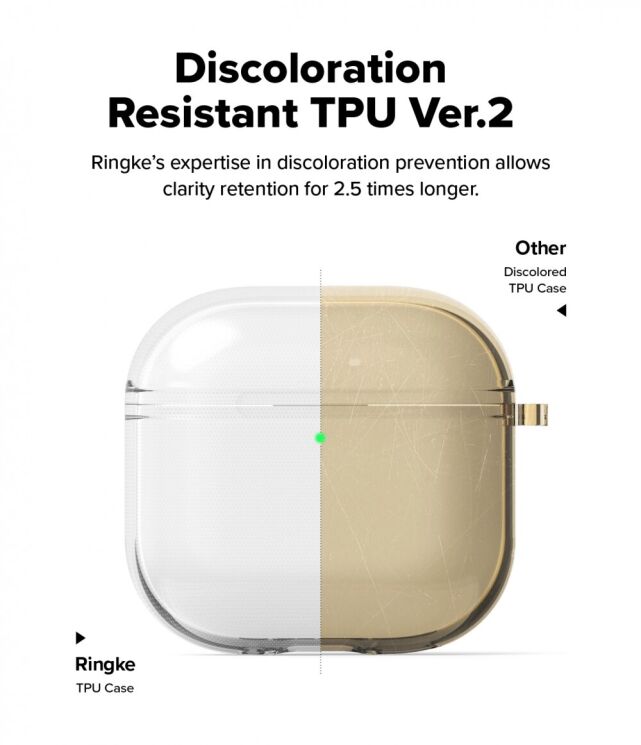 Защитный чехол Ringke Air (FH) для Apple AirPods 4 (8800274964488) - Clear: фото 8 из 14