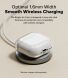 Защитный чехол Ringke Air (FH) для Apple AirPods 4 (8800274964488) - Clear (364433C). Фото 10 из 14
