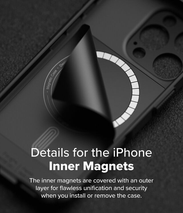 Защитный чехол Ringke Rugged Gear Magnetic для Apple iPhone 16 Pro (8800274963832) - Camo Black: фото 7 из 18
