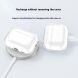 Защитный чехол UniCase Crystal Cover (FH) для AirPods Pro 3 - Transparent (390117T). Фото 5 из 9
