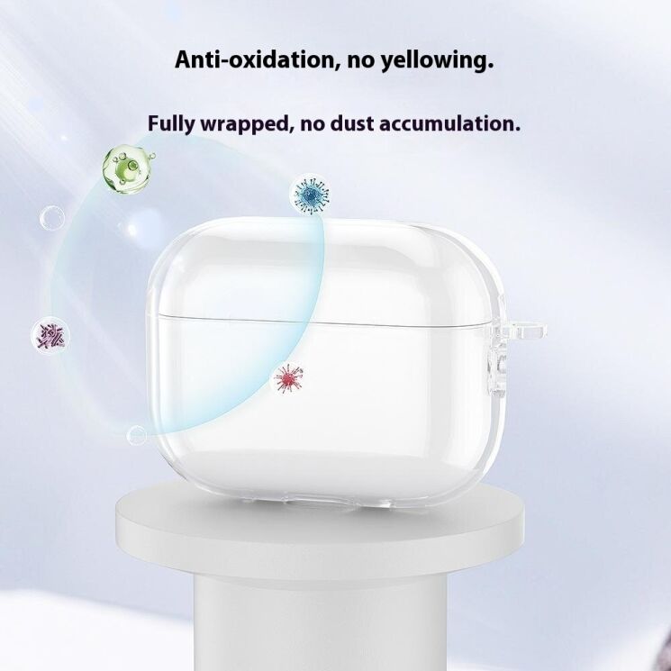 Защитный чехол UniCase Crystal Cover (FH) для AirPods Pro 3 - Transparent (390117T) Защитный чехол UniCase Crystal Cover (FH) для AirPods Pro 3 - Transparent: фото 7 из 9