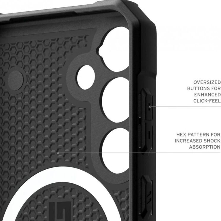 Защитный чехол URBAN ARMOR GEAR (UAG) Pathfinder для Samsung Galaxy S25 Ultra (S938) 214480114040 - Black: фото 11 из 13