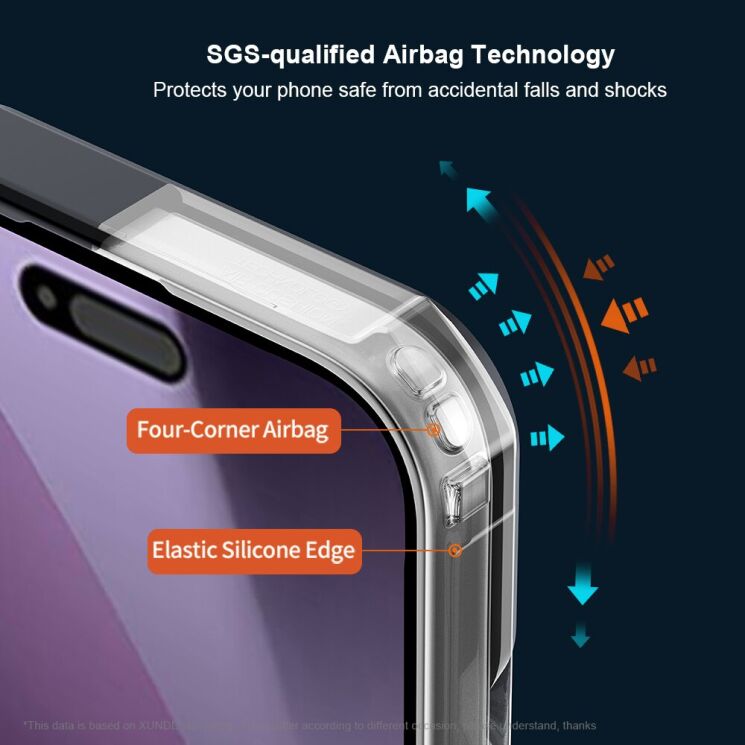 Захисний чохол XUNDD Rugged Case для iPhone 18 Pro Max - Black: фото 4 з 5