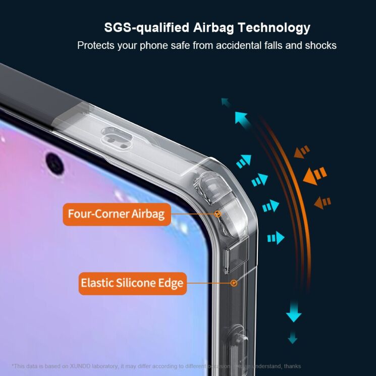 Защитный чехол XUNDD Rugged Case для Samsung Galaxy S25 FE (S731) - Black: фото 4 из 8