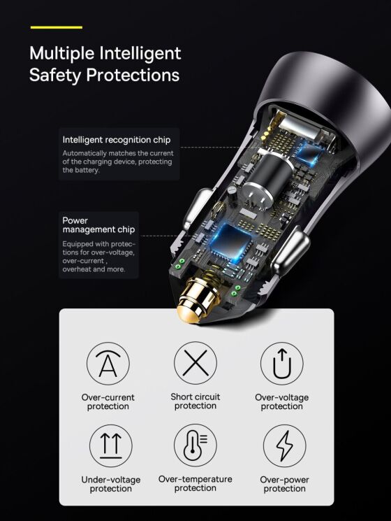 Автомобильное зарядное устройство Baseus Golden Contactor (60W, 2USB) CGJM000013 - Dark Grey: фото 10 из 18
