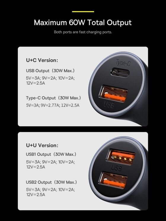 Автомобильное зарядное устройство Baseus Golden Contactor (60W, 2USB) CGJM000013 - Dark Grey: фото 7 из 18
