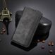 Чохол Deexe Retro Style для Samsung Galaxy A52 (A525) / A52s (A528) - Black (273112B). Фото 9 з 18