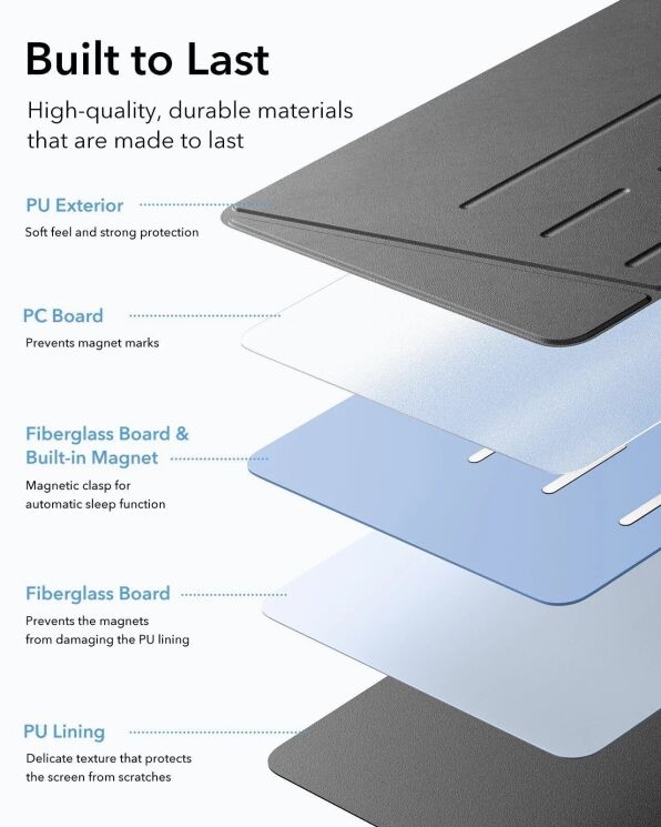 Чехол ESR Flip Magnetic Case with Pencil Holder для Apple iPad Air 4 / 5 10.9 (2020/2022) / Air 11 M3/M2 (2025/2024) 4894240267110 - Purple: фото 10 из 10