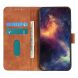 Чехол-книжка KHAZNEH Retro Wallet для Motorola Moto G56 - Brown (383127Z). Фото 3 из 7