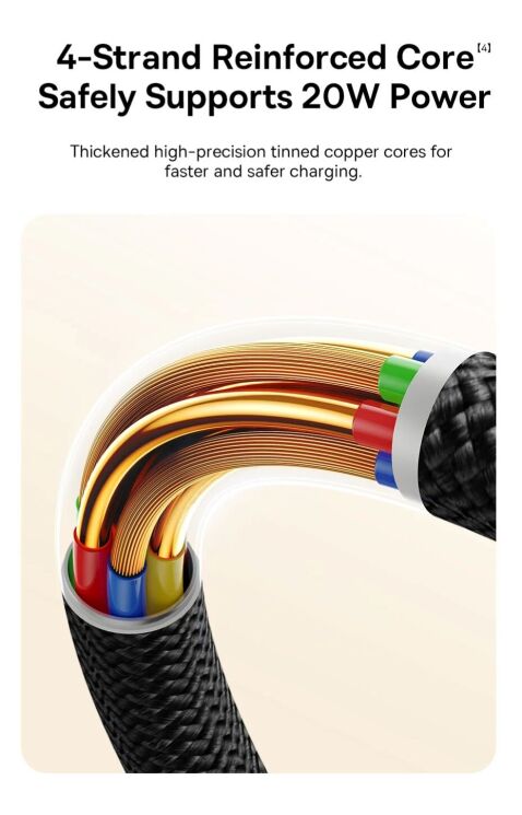 Кабель Baseus Dura Series Type-C to Lightning (20W, 1m) P10377800U01-00 - Black / Gold: фото 14 из 18