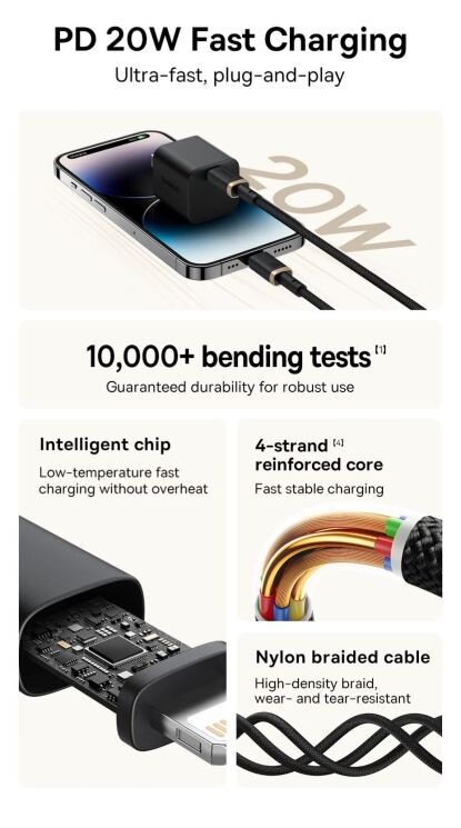 Кабель Baseus Dura Series Type-C to Lightning (20W, 1m) P10377800U01-00 - Black / Gold: фото 6 из 18