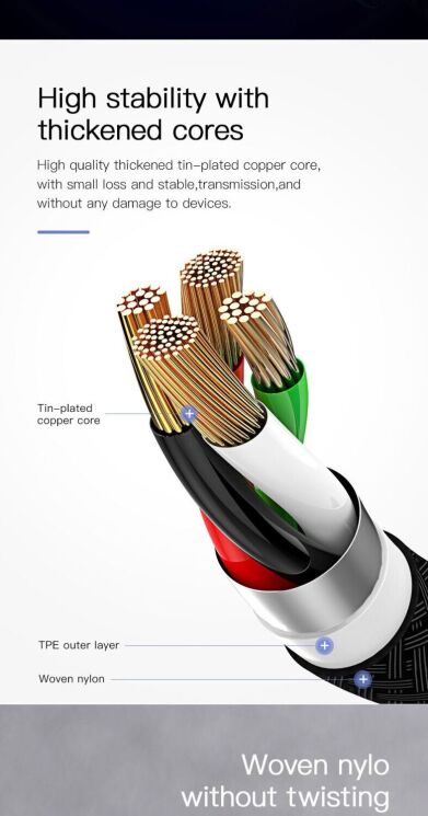 Кабель Baseus Three Primary Colors 3-in-1 USB to Lightning + Micro + Type-C (3.5A, 30cm) CAMLT-ASY01 - Black: фото 15 з 21