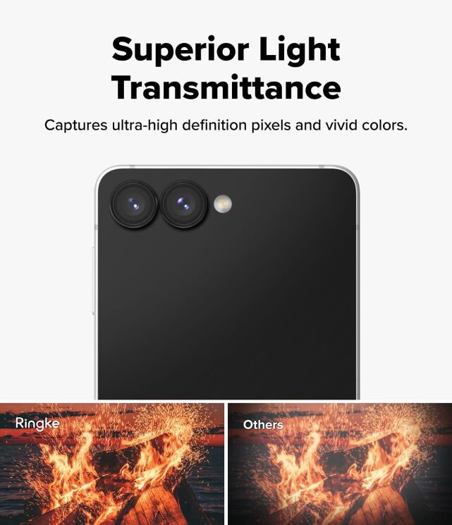 Комплект защитных стекол Ringke Camera Lens Frame Glass для Samsung Galaxy Flip 7 (8800293855927) - Black: фото 11 из 19