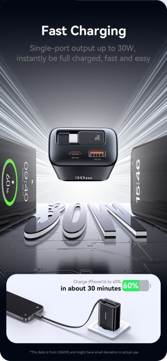 Мережевий зарядний пристрій USAMS US-CC296 GaN 30W (USB + Type-C) + кабель Type-C - White: фото 6 з 16