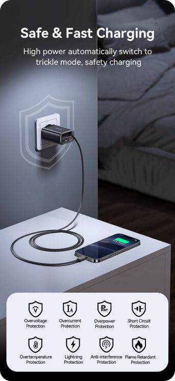 Мережевий зарядний пристрій USAMS US-CC296 GaN 30W (USB + Type-C) + кабель Type-C - White: фото 10 з 16
