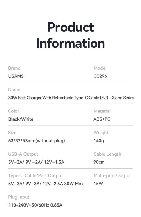 Мережевий зарядний пристрій USAMS US-CC296 GaN 30W (USB + Type-C) + кабель Type-C - White: фото 15 з 16