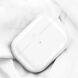 Силиконовый чехол X-LEVEL Protective Cover для Apple AirPods Pro - Transparent (263217T). Фото 1 из 2