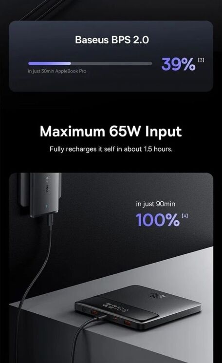 Внешний аккумулятор Baseus Blade H1 100W (20000mAh) PPBLD100HD - Black (995802B) Внешний аккумулятор Baseus Blade H1 100W (20000mAh) PPBLD100HD - Black: фото 13 из 24