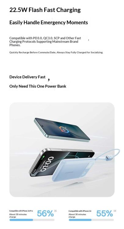 Зовнішній акумулятор Baseus EnerFill FC11 22.5W (20000mAh) E0027S04 - Black: фото 15 з 26