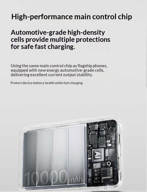 Зовнішній акумулятор Baseus EnerFill FC11 22.5W (20000mAh) E0027S04 - Black: фото 21 з 26