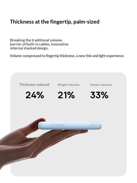 Зовнішній акумулятор Baseus EnerFill FC11 22.5W (20000mAh) E0027S04 - Black: фото 6 з 26