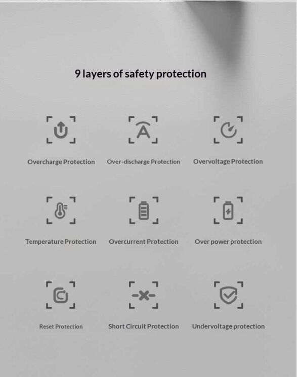 Зовнішній акумулятор Baseus EnerFill FC11 22.5W (20000mAh) E0027S04 - Black: фото 22 з 26