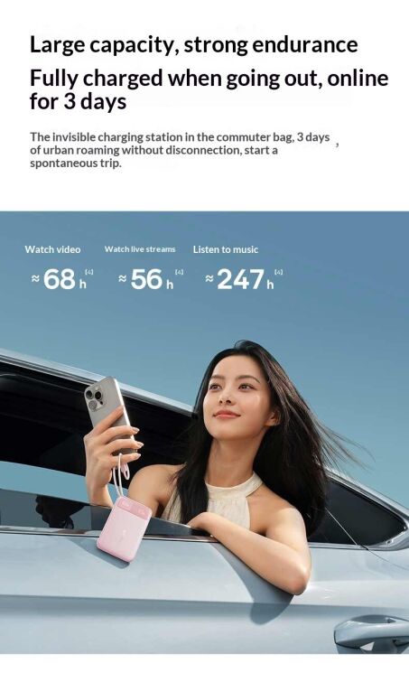 Зовнішній акумулятор Baseus EnerFill FC11 22.5W (20000mAh) E0027S04 - Black: фото 17 з 26