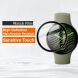 Защитная пленка IMAK Watch Film для Google Pixel Watch 5 (41mm) - Black (425202B). Фото 3 из 9