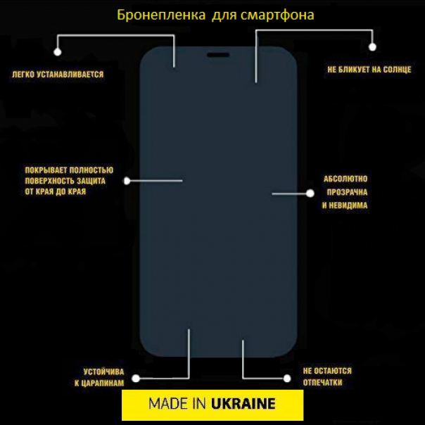 Защитная пленка StatusSKIN Pro на экран для Xiaomi Mi 10T / Mi 10T Pro: фото 2 из 11