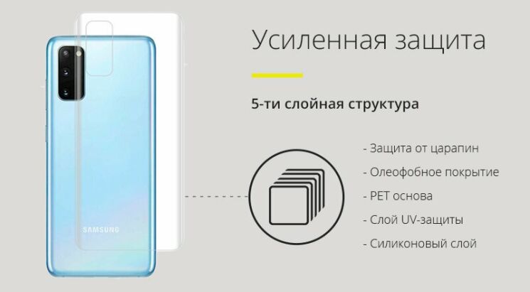 Защитная пленка StatusSKIN Standart на заднюю панель для OnePlus 8 Pro: фото 5 из 8