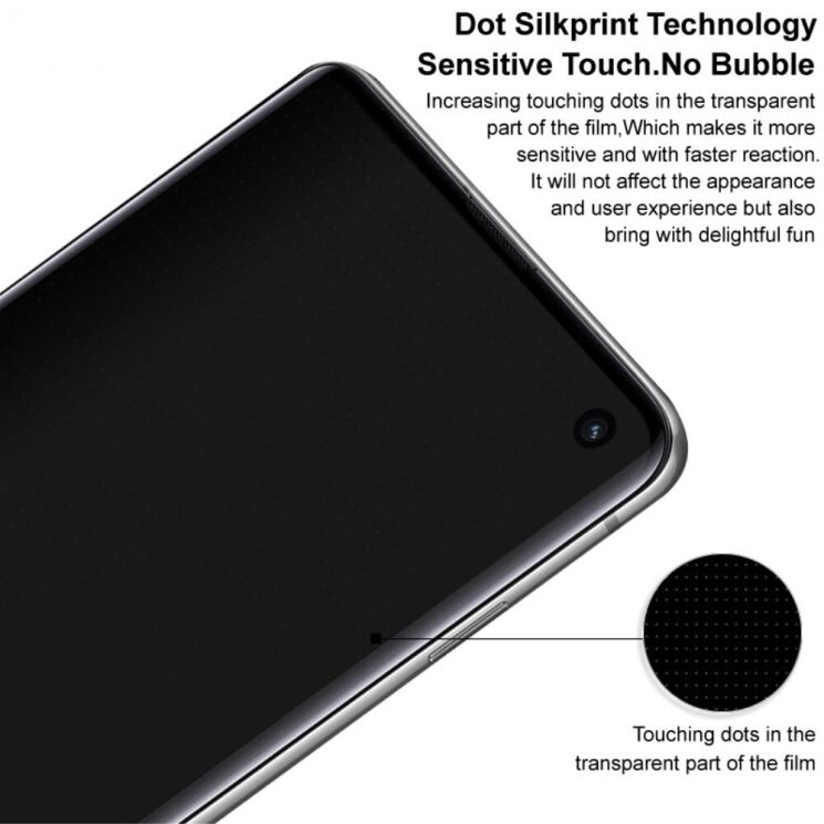 Защитное стекло IMAK 3D Curved Privacy для OnePlus Ace 3 Pro - Black: фото 8 из 10