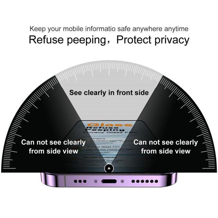 Защитное стекло IMAK Privacy 9H Protect для Samsung Galaxy A27 (A276) - Black: фото 5 из 12