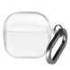 Захисний чохол ArmorStandart Air Case для Xiaomi Redmi Buds 8 Active - Clear (410003C). Фото 1 з 3