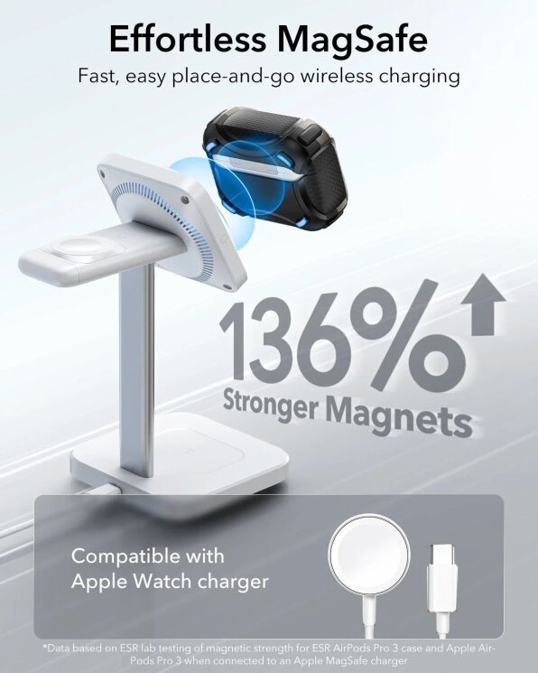 Защитный чехол ESR Cyber Flicklock Magnetic для AirPods Pro 3 (4894240289204) - Black: фото 6 из 10