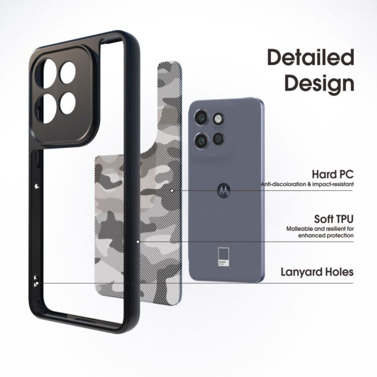 Защитный чехол IBMRS Military для Motorola Edge 50 Neo - Grid Camouflage: фото 2 из 7