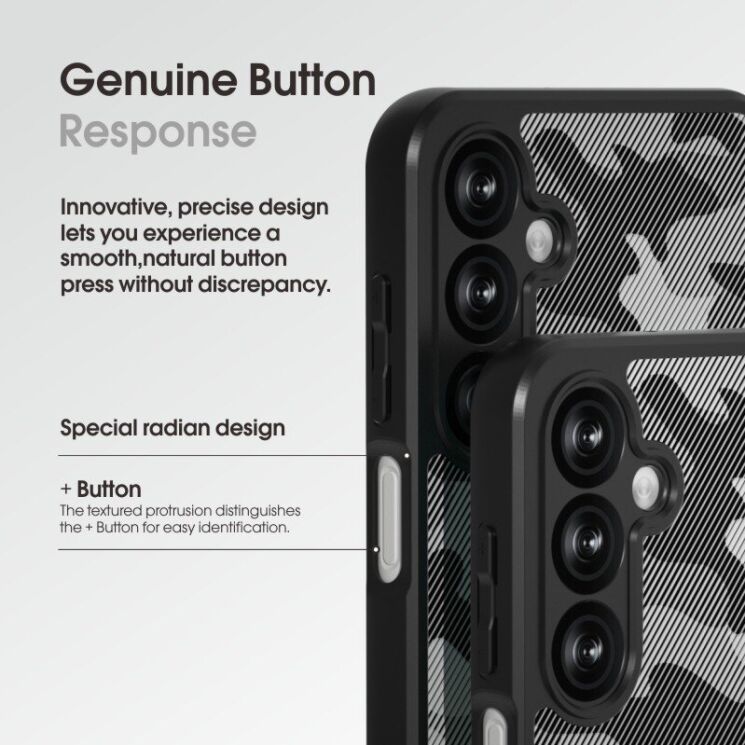 Защитный чехол IBMRS Military для Samsung Galaxy S25 FE (S731) - Artistic Camouflage: фото 9 из 9