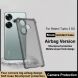 Защитный чехол IMAK Airbag MAX Case для Xiaomi Poco F6 - Transparent (355001T). Фото 5 из 12