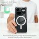 Защитный чехол IMAK Space Shield MagSafe для Nothing Phone (4a) Pro - Transparent (411404T). Фото 3 из 10